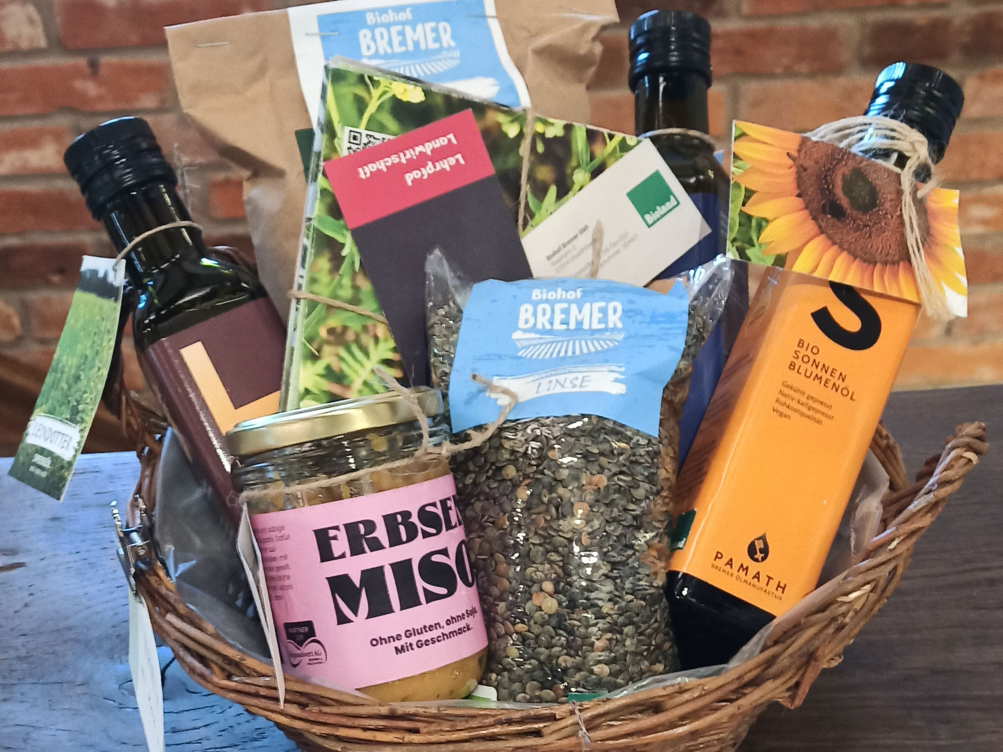 Aufgabe der Pop-Up Hofläden
